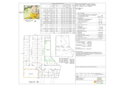 plot for Kalamna